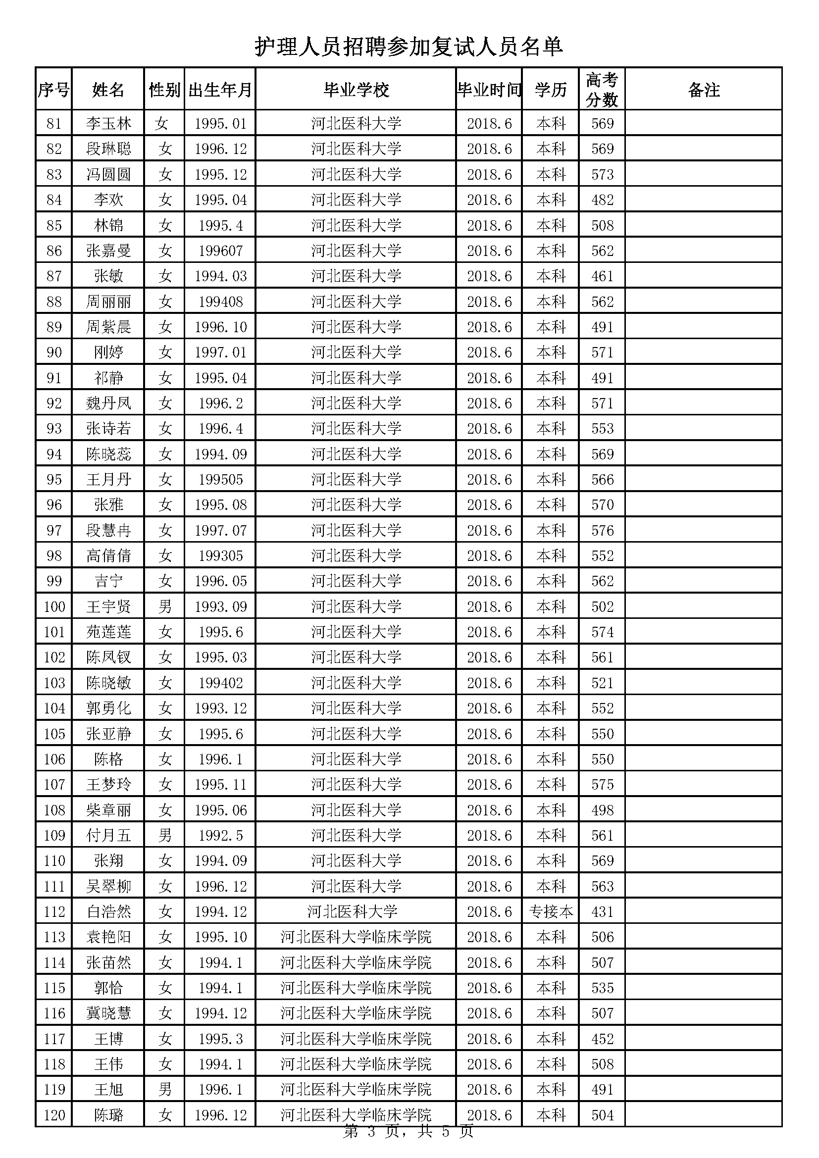 复试的人口_考研复试图片(2)