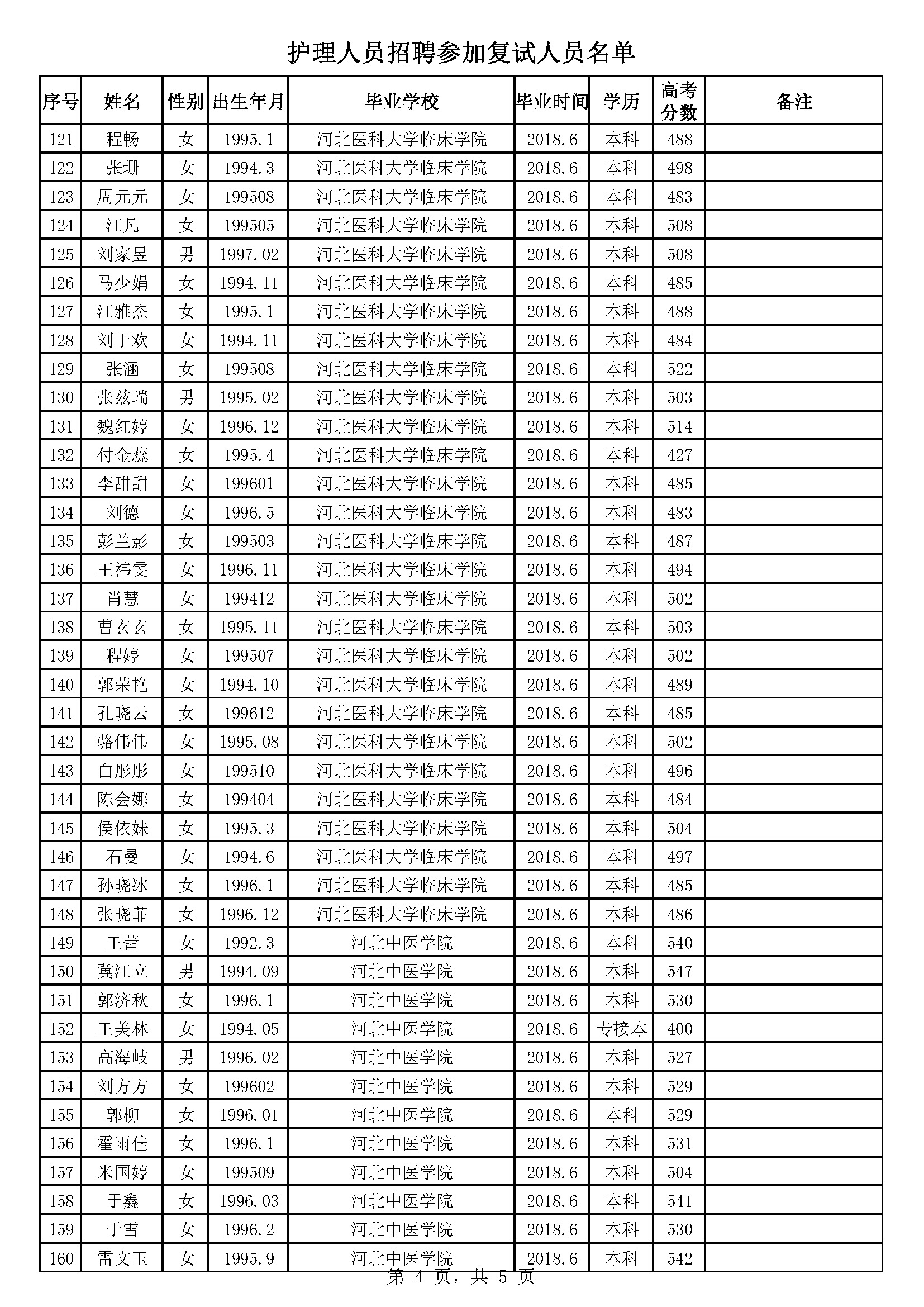 招聘复试_佛山市南海区教师招聘复试有关事项的通知(2)