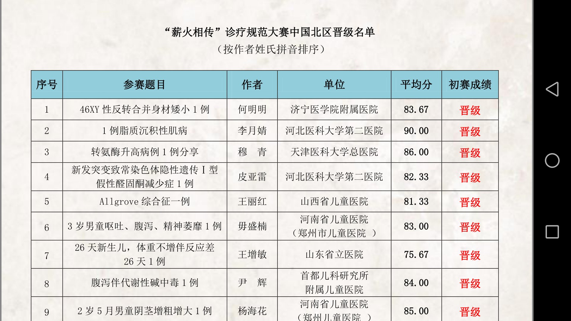 皮亚雷、李月婧携手晋级中国北区晋级赛